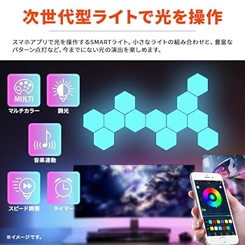 LEDマルチスマートライト 2色セット SMART ゲーミングライト 三角形 ウォールライト リモコン 組合せ