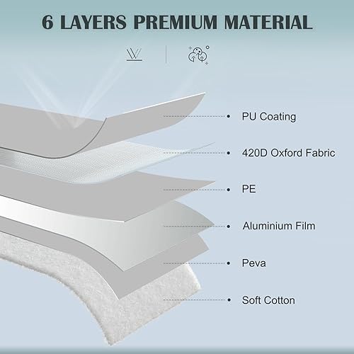 Miniatura 9 de Pigenius Funda de automóvil Oxford 420D resistente para Dodge Ram 1500 Crew Cab 2019-2023 Quad Cab 5.7 pies, caja de cama corta, impermeable, para