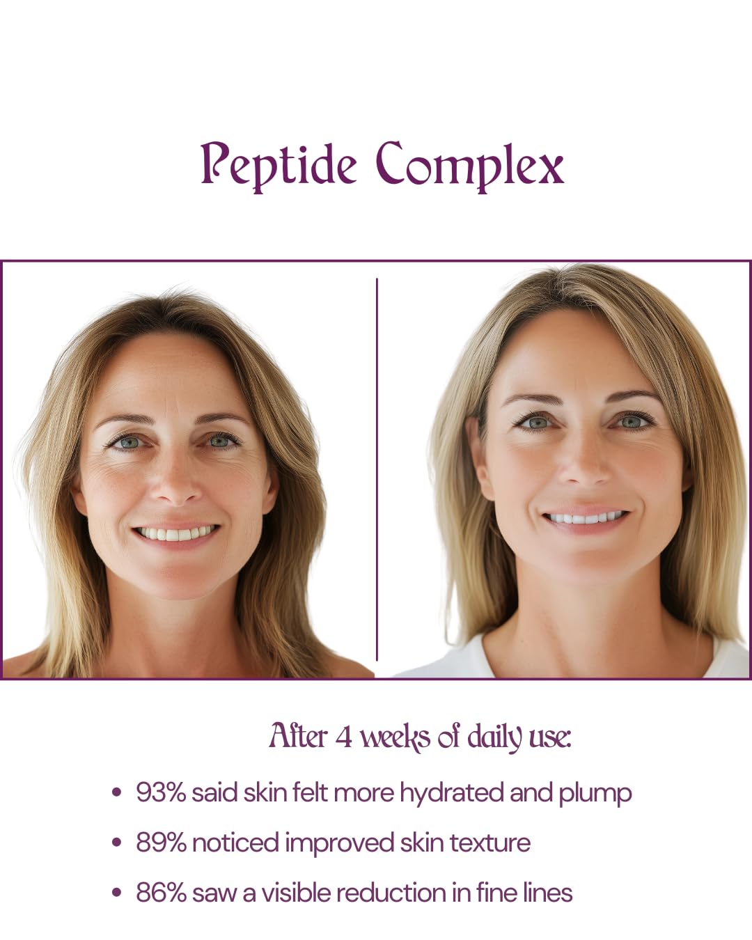 Hygia's Blue Peptide Moisturizer - Wrinkle Repair - Unscented, Holistic Beauty