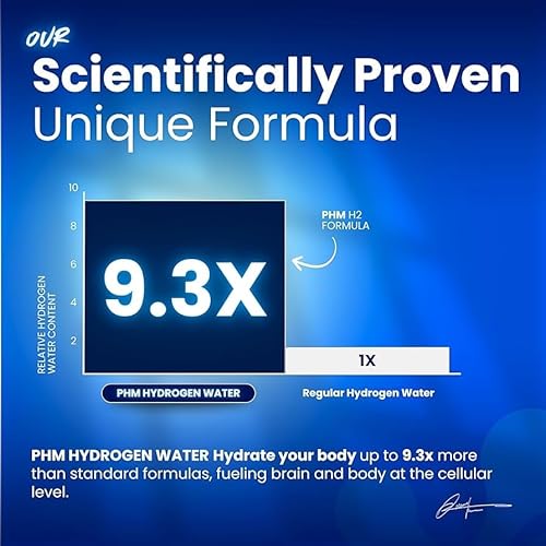 PHM Hydrogen Water Tubes, Tablets for Drinking Water - H2 Molecular Tabs | Magnesium Pills, Electrolytes Hydration Supplement to Support Healthy Aging & Energy Boost - Image 9