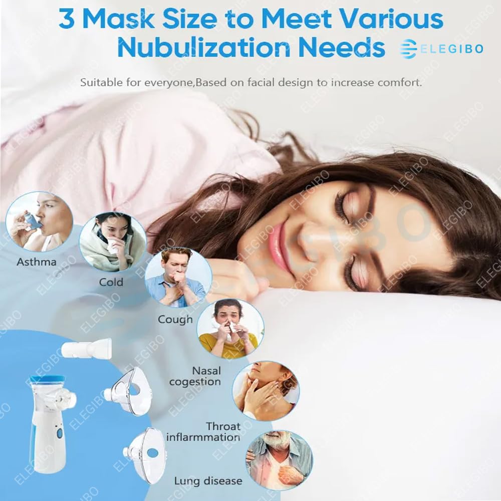 ELEGIBO Portable Nebulizer for Adults and Kids Travel and Household Use, Handheld Mesh nebulizer - Image 5 thumbnail