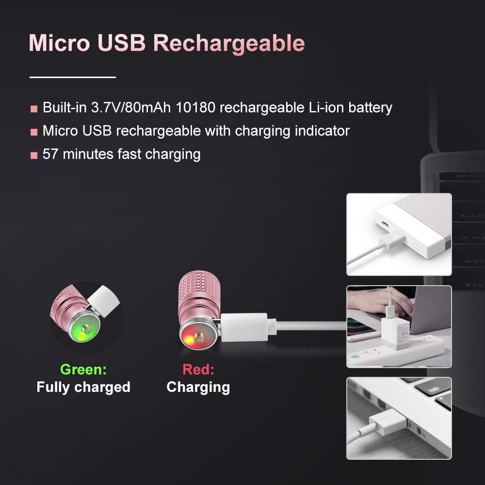 Semlos Rechargeable Flashlight 1500 Lumens, Zoomable Torch LED With