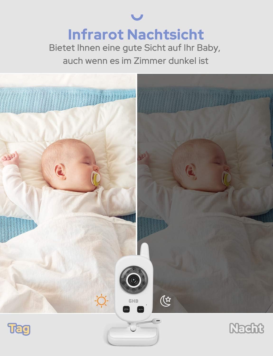 GHB Babyphone mit Kamera 2,4 GHz Baby Monitor Zoom Wiegenlieder ECO Modus mit Nachtsicht 2X Digital