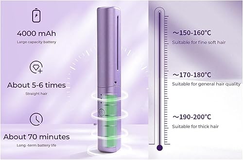 Miniatura 3 de Mini alisadora de pelo recargable, cepillo alisador de pelo inalámbrico portátil 2023, tres ajustes de temperatura, plancha rizadora de pelo liso,