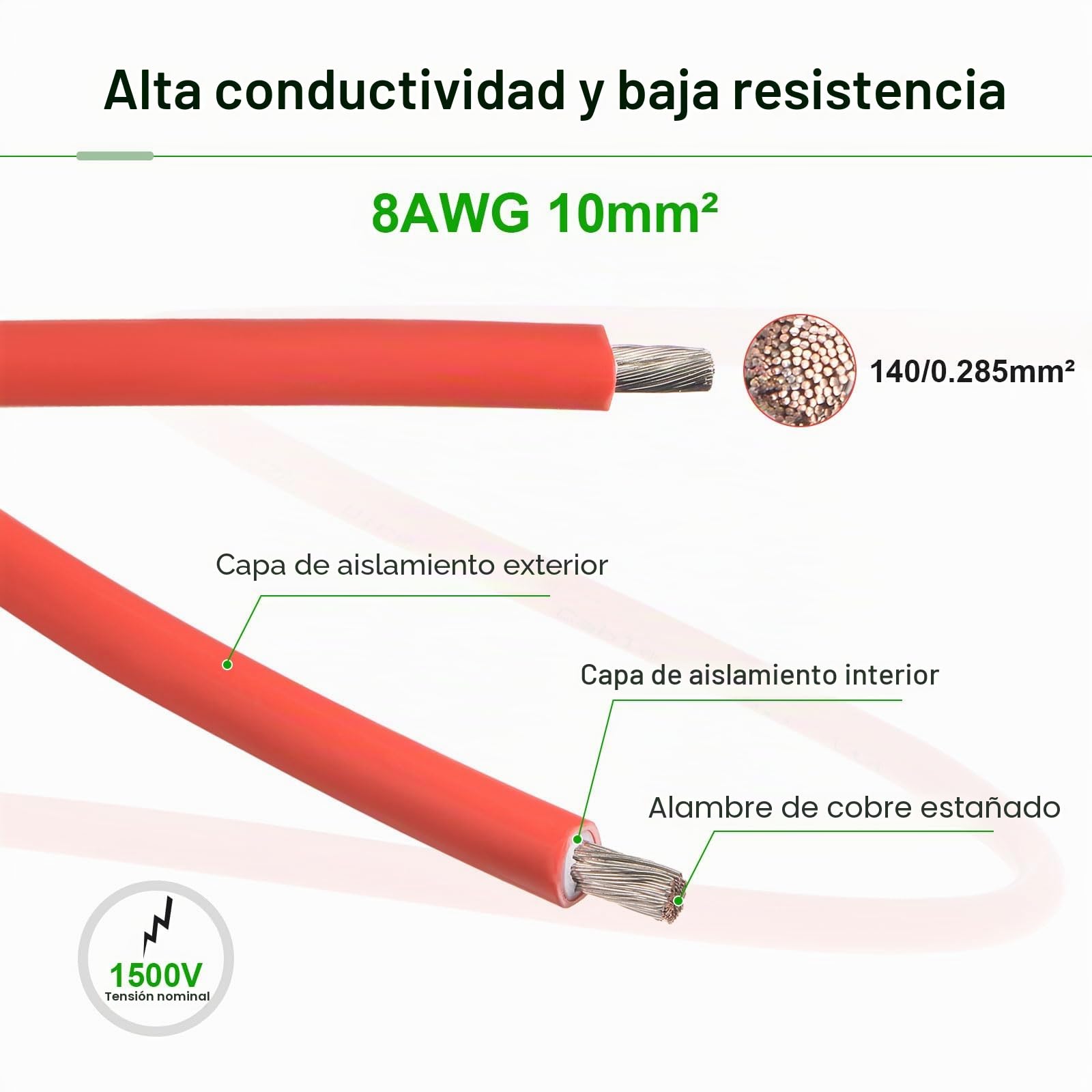 sourcing map Solar Panel Cable 10 Pies 8 AWG 10mm2 Solar Cable Estañado Cobre Alambre con Hembra y Macho Conector Negro Rojo para RV Barco Marino Solar Panel