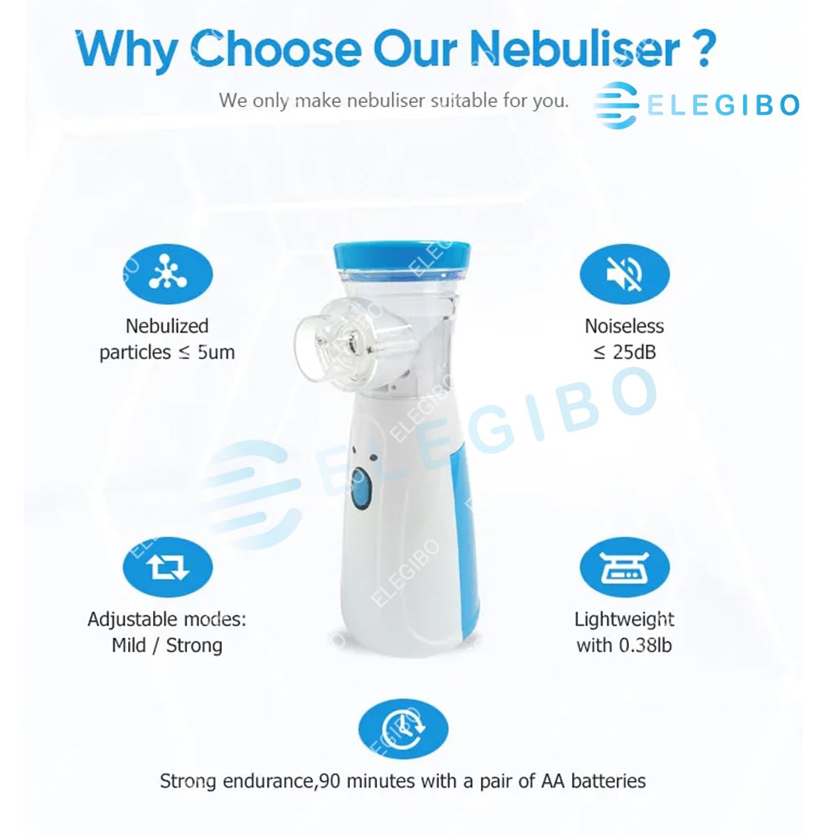 ELEGIBO Portable Nebulizer for Adults and Kids Travel and Household Use, Handheld Mesh nebulizer - Image 2 thumbnail