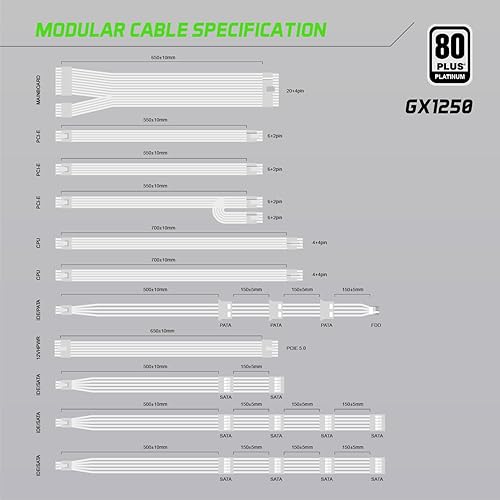 Miniatura 10 de GAMEMAX Rampage Series - Fuente de alimentación totalmente modular con certificación Platinum ATX 3.1 y PCIe 5.1 80 Plus, ventilador FDB de 5.315