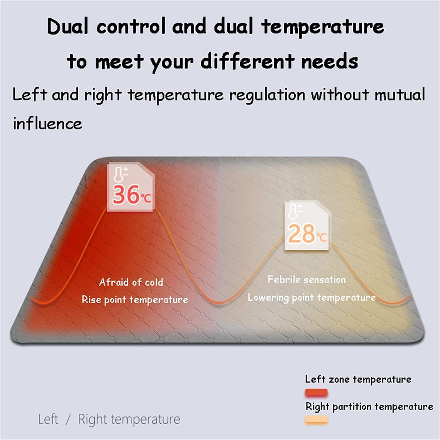 review DAPERCI Electric Blanket Heated Blanket Twin Size 9 Heating Levels and 12 H Auto-Off Heated Throw Fast Heating & Machine Washable