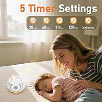 Vista 4 de SleeZOO Máquina de sonido portátil, máquina de ruido blanco, máquina de dormir con 30 sonidos relajantes, 32 niveles de volumen, 5 temporizadores