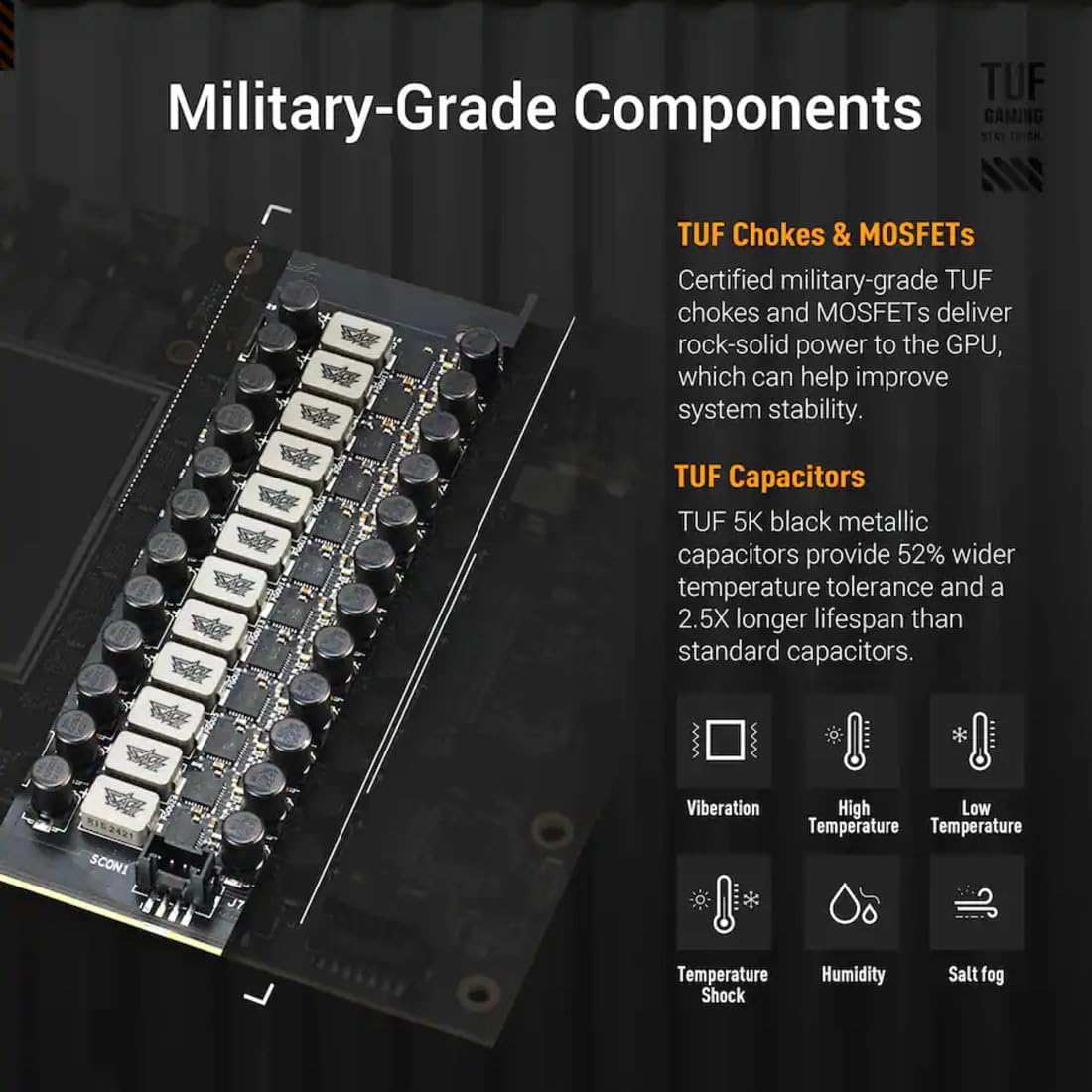ASUS TUF Gaming GeForce RTX 5090 Triple Fan GPU, 32GB GDDR7, 3352 AI Tops, 28 Gbps, 512-bit, DLSS 4, AI Content Creation, Local LLM Inference, DP 2.1b x3, HDMI 2.1b x2, with GPU Holder