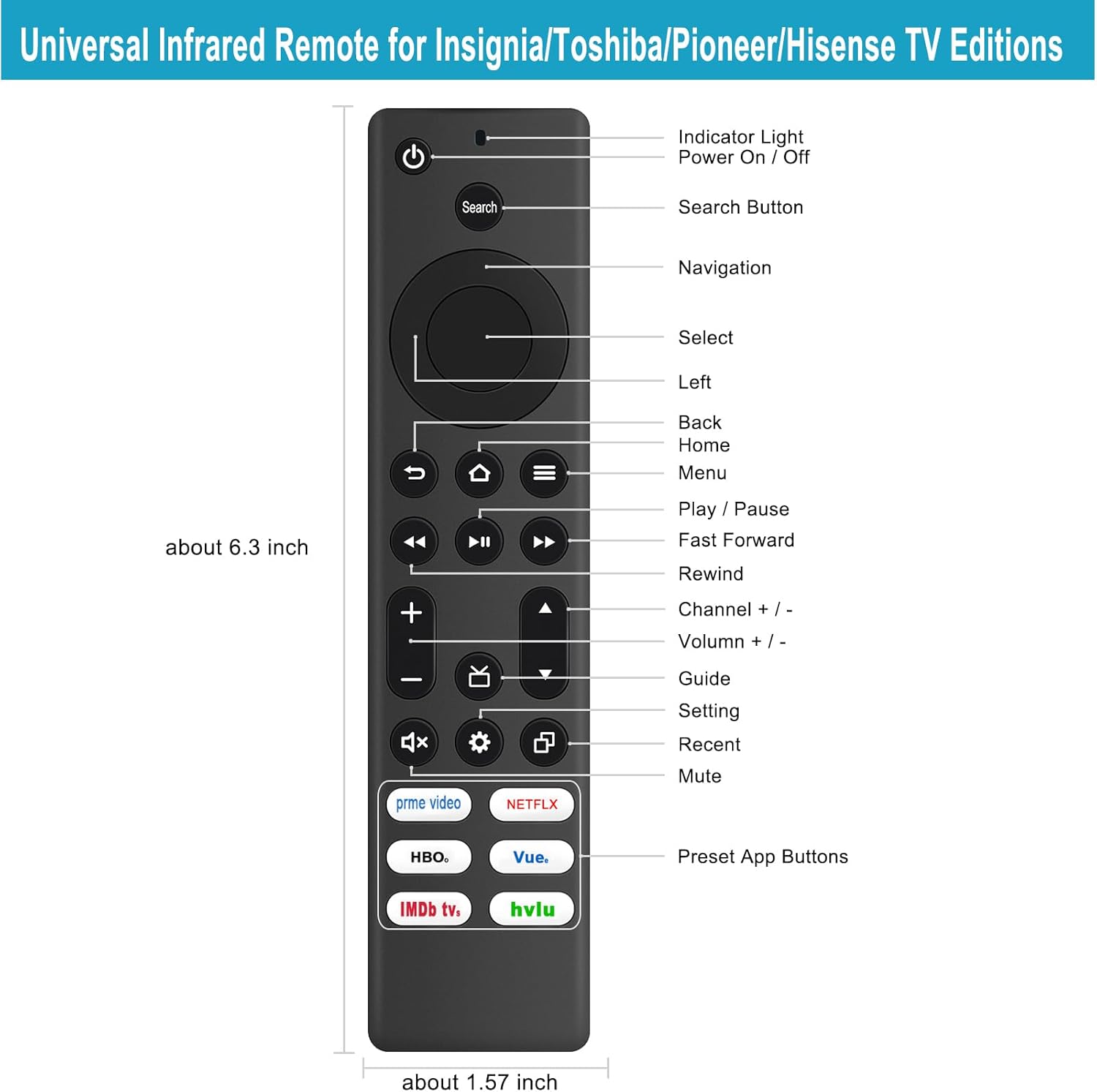 Allimity Universal Remote Control with labels for each button function.