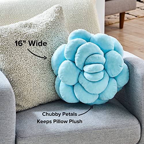Mello Moonstone 3D Succulent Plant Pillow Baby Blue Moon Bed Flower Decorative Cute Soft Sofa And Chair Plush Throw Cushion Great For Plant Lovers Green Thumb Friends And Family Accent Decor Gift #TOP1