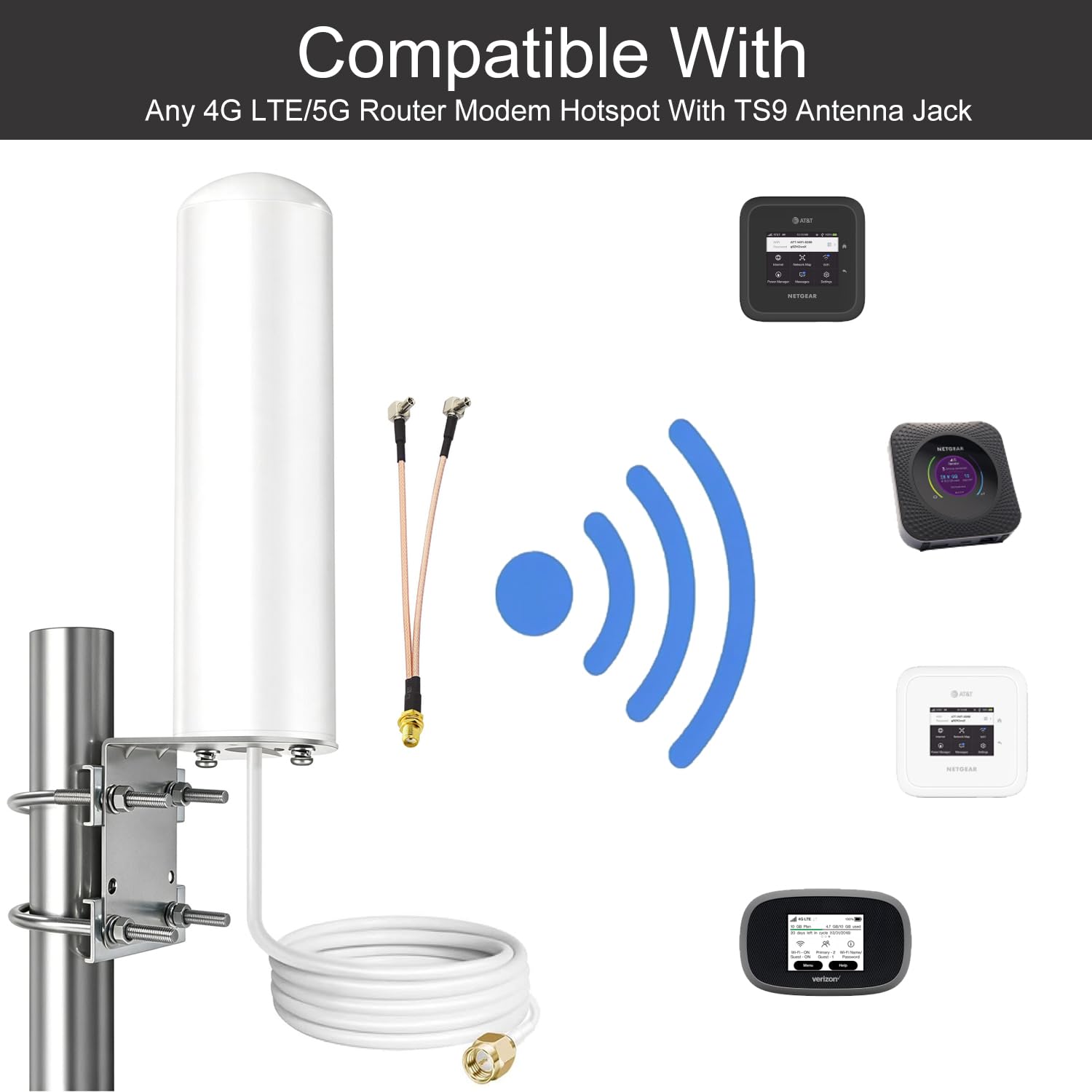 Antenne extérieure à connecteur SMA/TS9 WiFi 5G 4G LTE 10 dBi large bande à gain élevé
