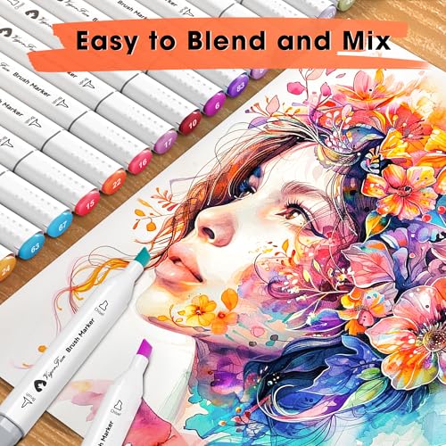 VigorFun 52 Alcohol Markers - 50% Off with Code DBLOVWPE - Image 4