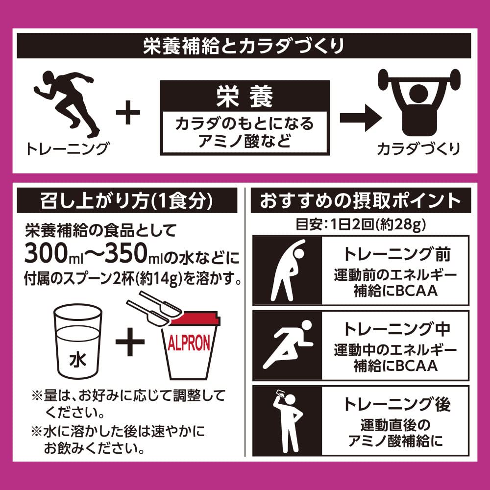 Amazon | ALPRON(アルプロン) BCAA 280g エナジードリンク風味