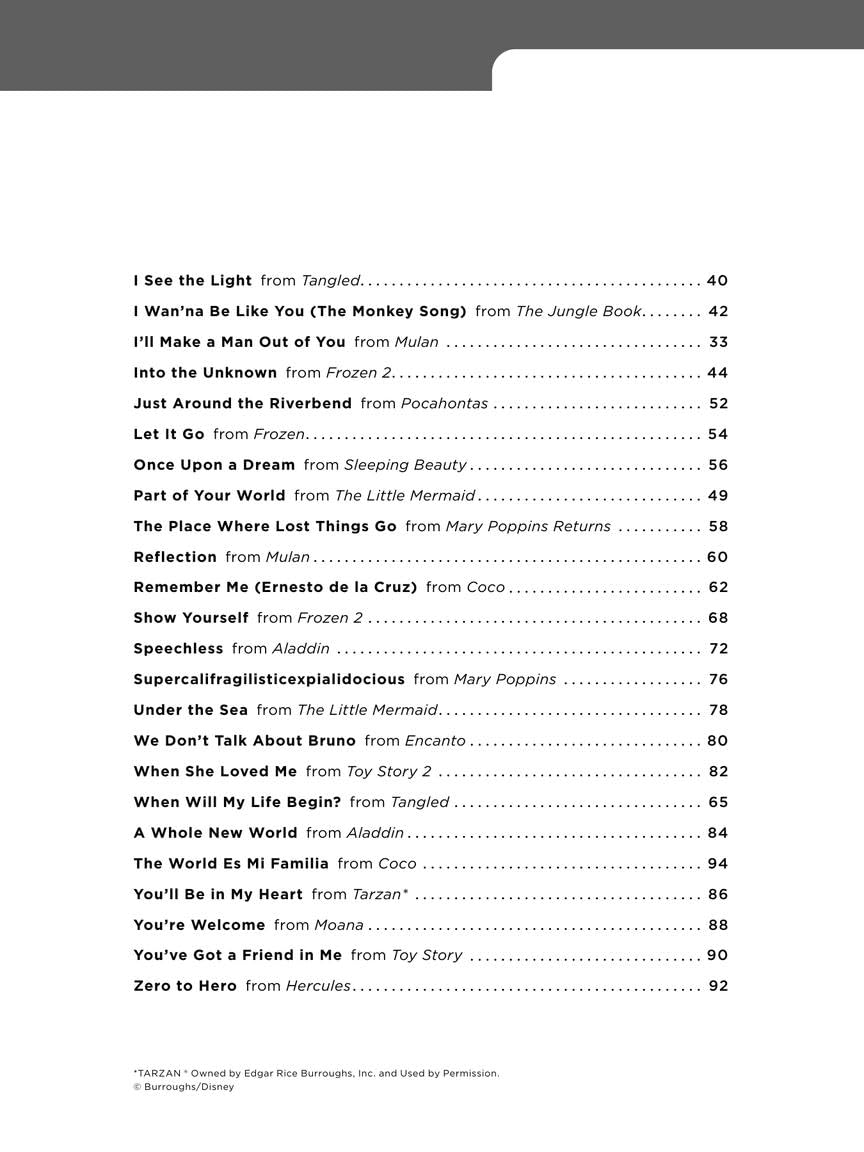 Really Easy Piano – 40 Chansons Disney | Recueil de chansons et partitions pour piano facile | 40 classiques Disney pour piano voix et guitare | Ressource pédagogique idéale et cadeau pour pianistes