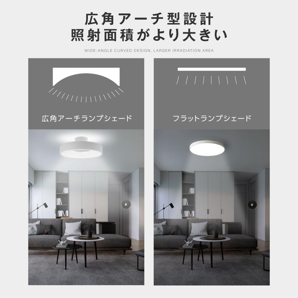 Amazon.co.jp : 【スマート調光＆間接照明】シーリングライト 10畳 36W