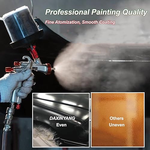 Miniatura 10 de R500 LVLP Pistola de aire con boquilla de 0.051 in YT-160 Pistola de pintura automotriz pulverizador con taza graduada de mezcla de 20.3 fl oz,
