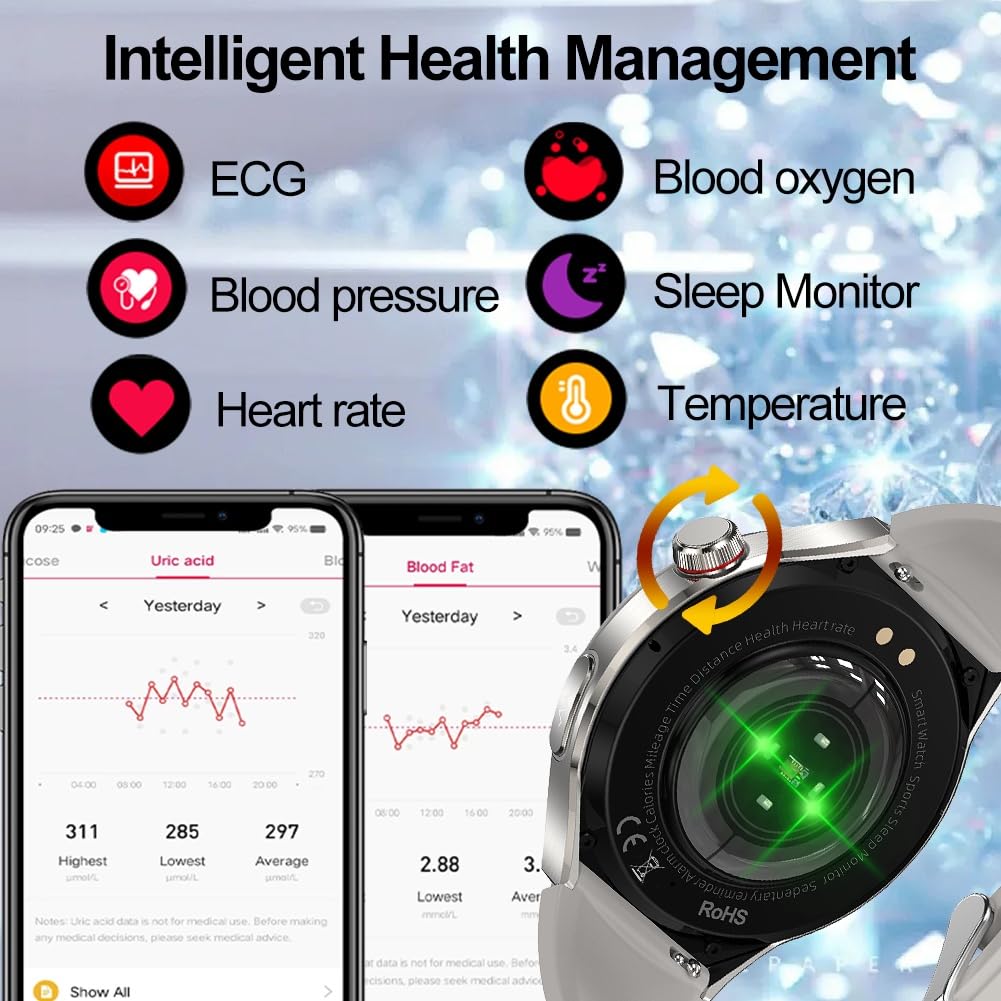 Smartwatch ECG Uomo, 1,43 pollici AMOLED Orologio Intelligente Dial Risposta Chiamata, Impermeabile Smart Watch con PPG SpO2 Sonno Monitor Promemoria Messaggio per Android iOS (Nero, TPU)