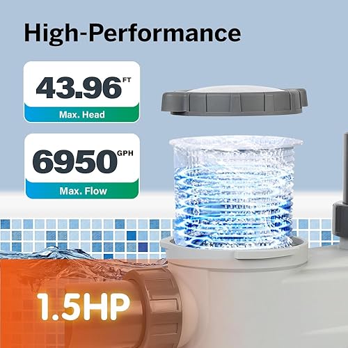 Miniatura 8 de BlueBay - Bomba de filtro de arena de 15 pulgadas, 12 HP  2250 GPH para piscinas sobre el suelo de hasta 1000 galones, válvula de 7 vías, fácil