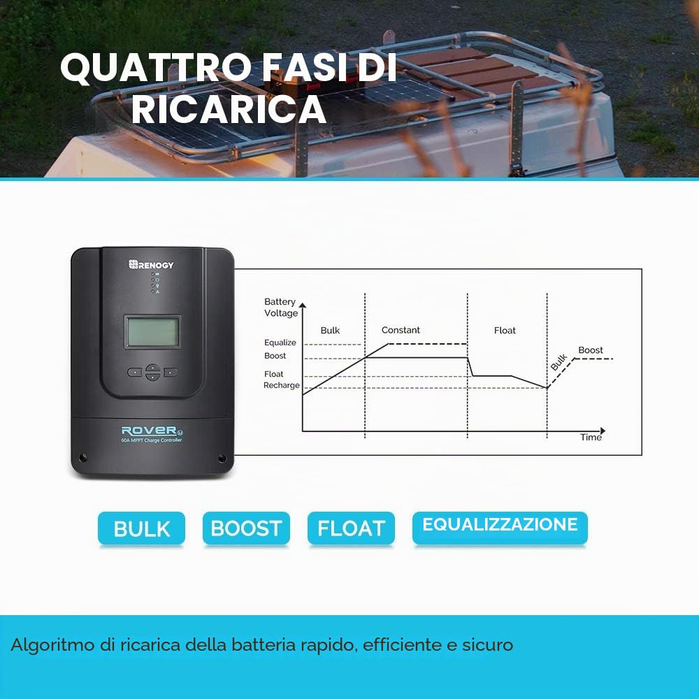 Renogy Regolatore di Carica MPPT 60A, 12/24/36/48 V, Pannello Solare Con Schermo LCD per Batterie AGM, Gel e Litio