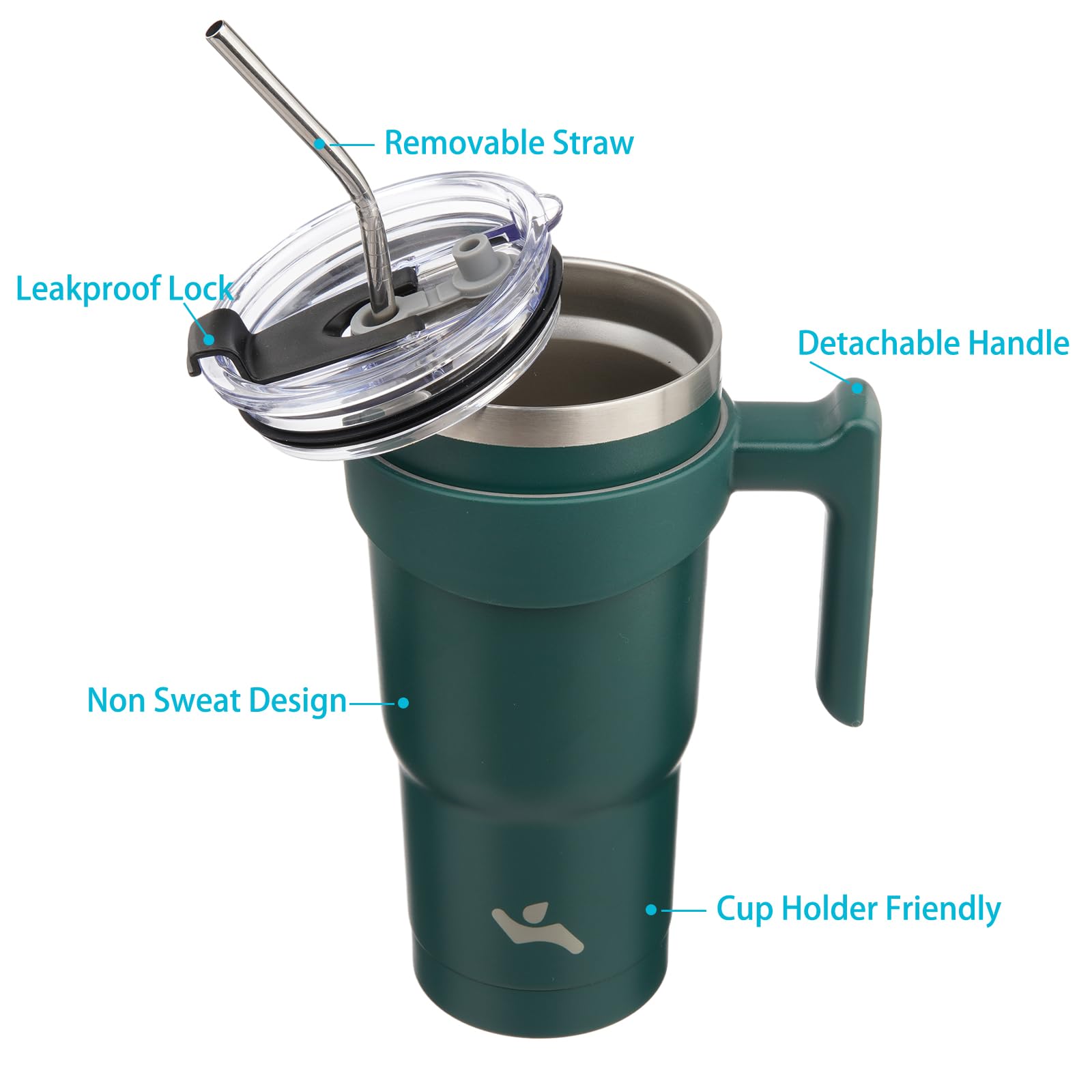 Konokyo 20 Oz Stainless Steel Tumbler With Handle - Insulated Travel Mug With 2 Lids & Straws, Matcha Green - View #4