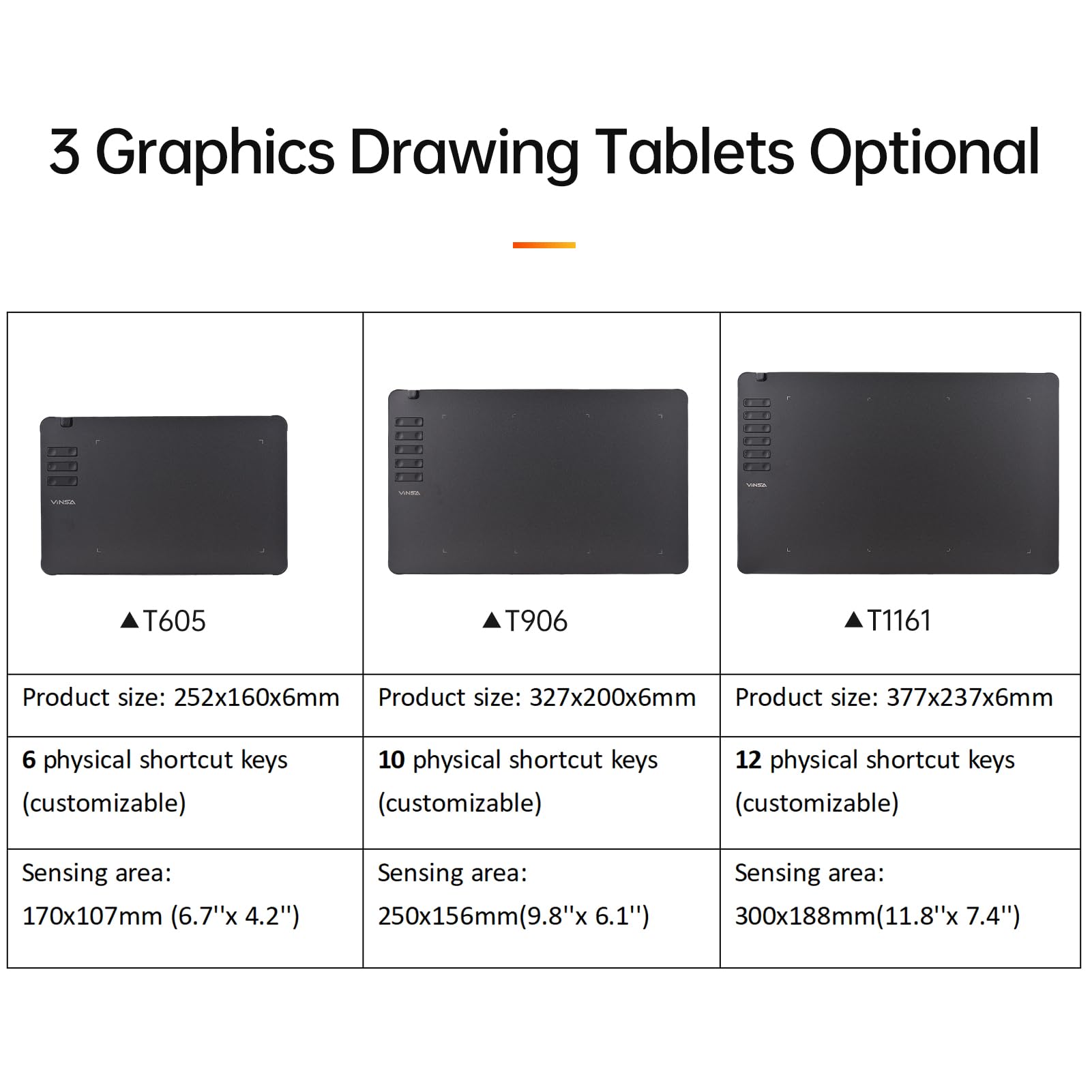 Karlak T1161 Tableta gráfica de Dibujo Boceto de creación de Arte ultradelgado con lápiz óptico sin batería 8 Puntas de lápiz 8192 Niveles de presión 12 Teclas de Acceso Directo Personalizadas