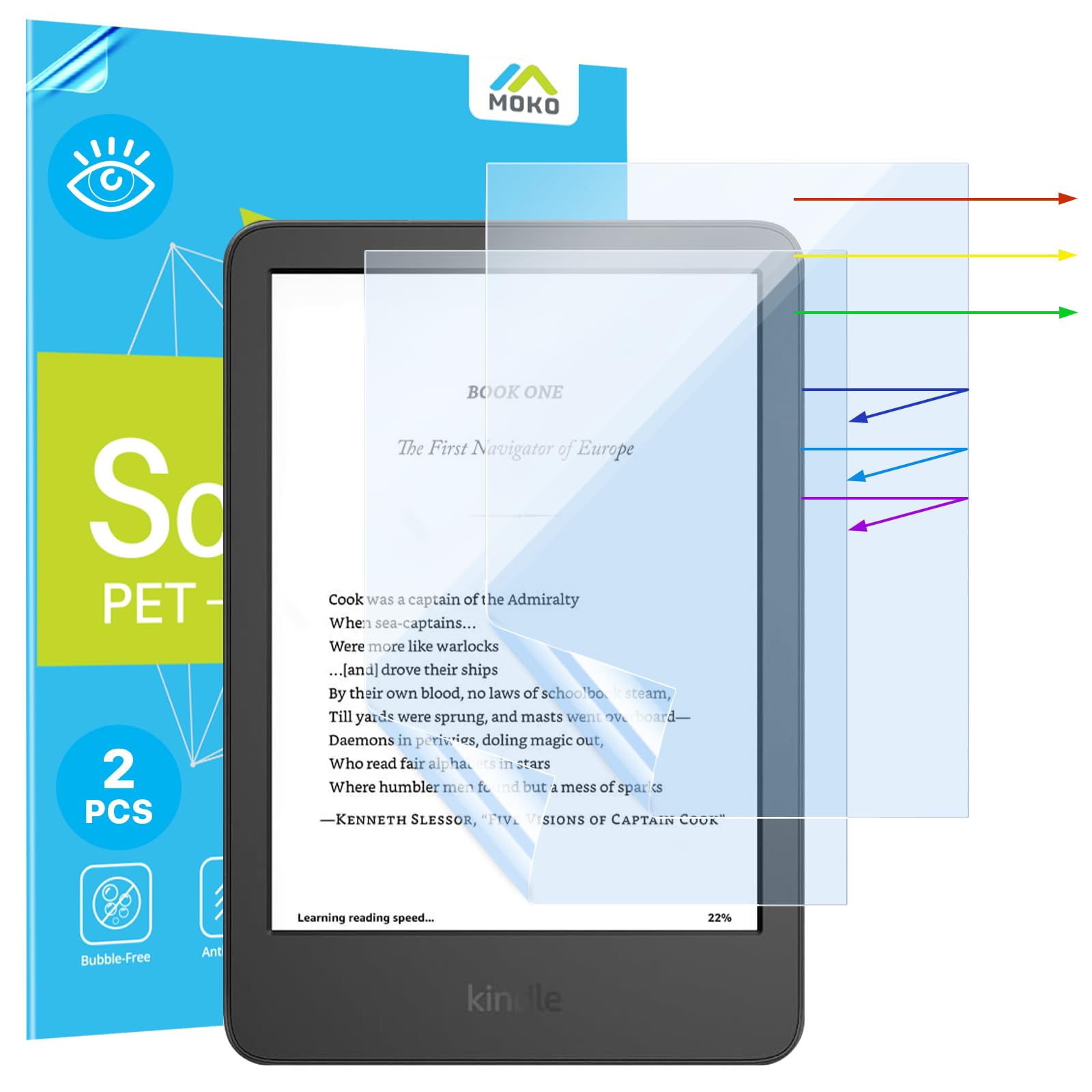 MoKo 2 Pack Anti Blue Light Screen Protector for 6" All-New Kindle 11th Generation 2024/2022, Kobo Clara, Kobo Nia, Full Coverage Premium PET Protective Film Screen Protector, Case Friendly