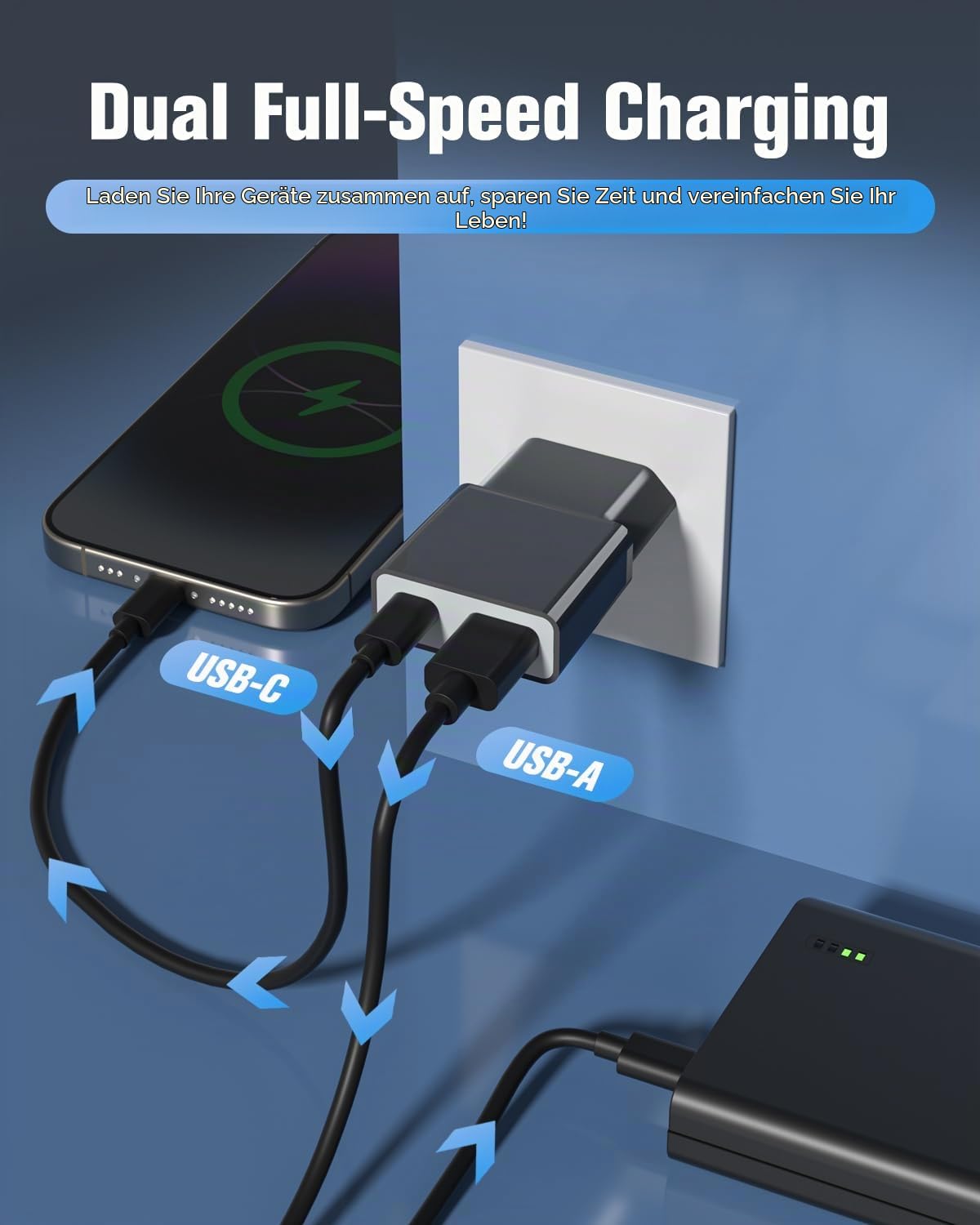 Ultradünnes USB-Ladegerät, 5 V, 1 A, Dual-Port (USB C + USB A) Wandsteckdosenadapter, ideal für iPhone, Android-Telefone, eBook-Reader, Xperia, MP3-Player (Thickness 1.45cm/30 Packs)