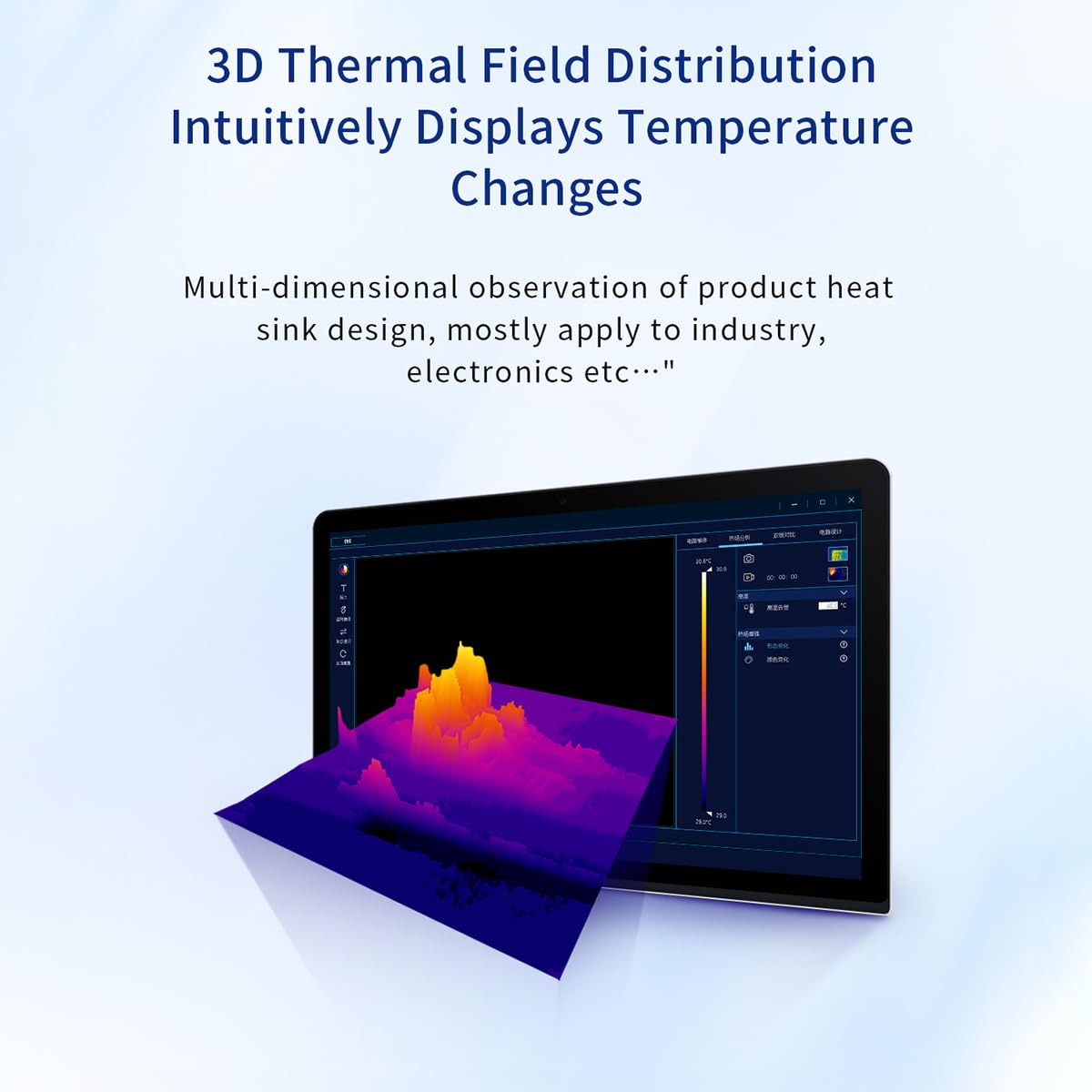 Irfora 256 x 192 25 Hz 3D na podczerwień analizator kamer termowizyjnych do kontroli wycieku PCB
