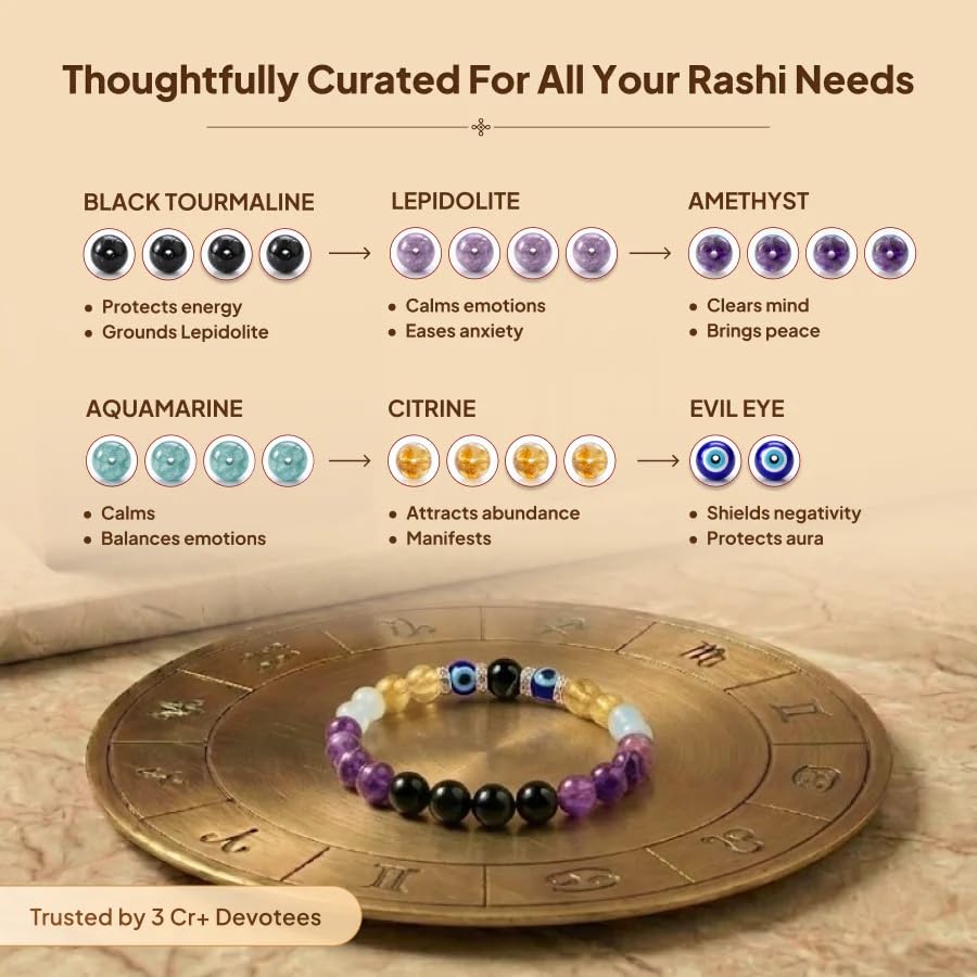 Image of Meen (Pisces) Rashi Bracelet | Black Tourmaline, Lepidolite, Amethyst, Aquamarine, Citrine, Evil Eye | For Pisces Intuition & Spirituality | Balances Emotion & Insight | For Men & Women