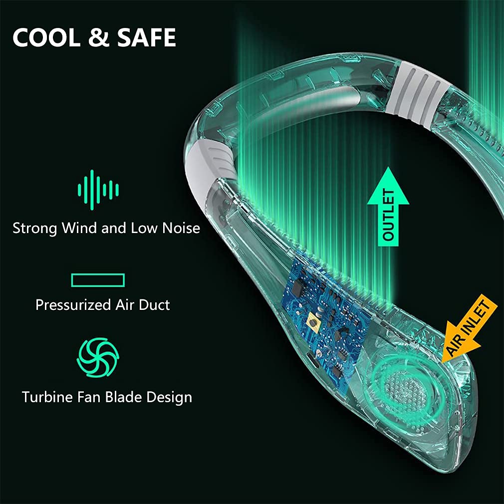 Amazon.co.jp : USBポータブルネックファン、ミニブレードレス冷却