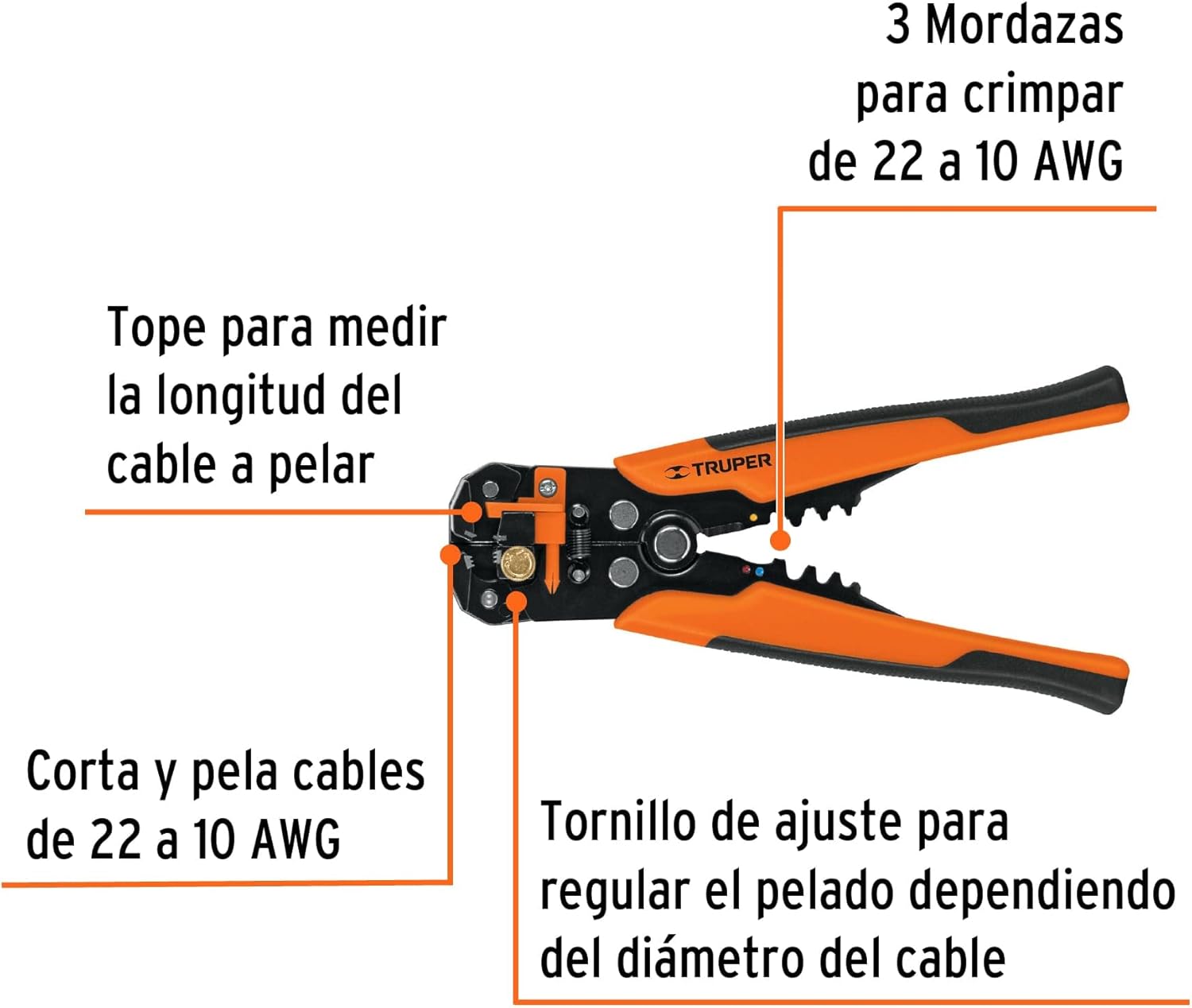 Automatic Wire Stripper