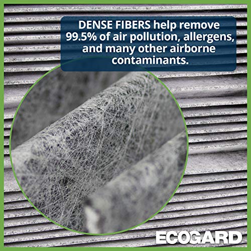 Filtro de aire de cabina Ecogard XC11708C, repuesto de ventilación automotriz 7