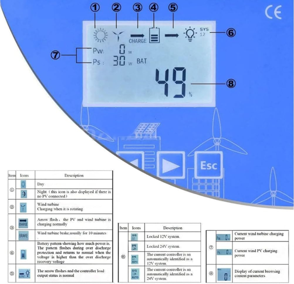 48v,HYZHANHONG 12V 24V 48V Auto-Recognition Wind Solar Hybrid Controller 9000W with LCD Display & Resistor Kit for Off-Grid Renewable Energy for Hybrid Energy Applications