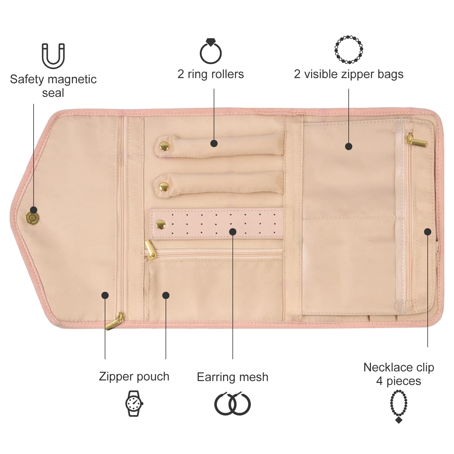 1 bolsa de almacenamiento plegable para joyas, bolsa de joyería portátil, organizador de joyas de viaje, caja de almacenamiento para anillos, utilizado para pulseras, pendientes, anillos (rosa nude)
