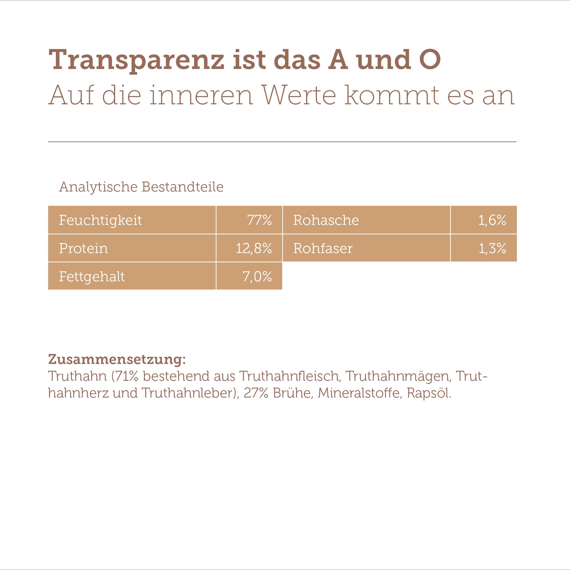 MERA Pure Sensitive Truthahn (6x400g), Hundefutter nass mit hohem Fleischanteil und getreidefrei, Nassfutter aus 100% tierischem Protein für Sensible Hunde, Single Protein (Packung mit 3)