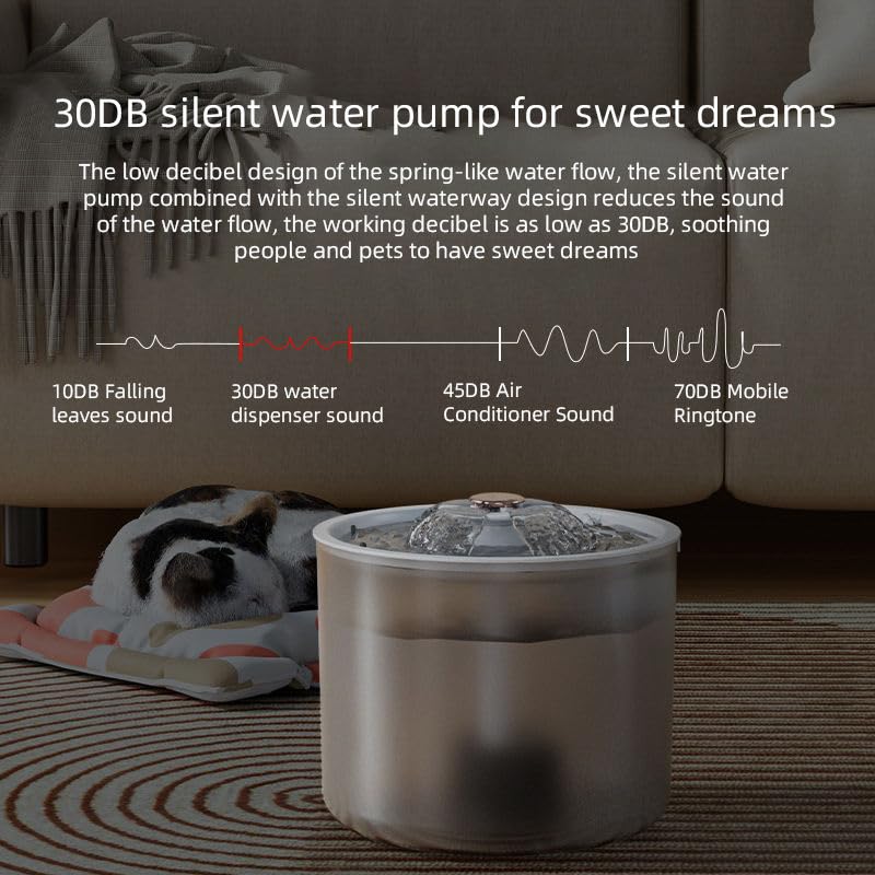 Image of Pet Water Fountain Super Silent - Water Fountains for All Pets Indoor - Suitable for Cats, Birds, Rabits and Dogs (WAssabi Mist 01, 1.8L)