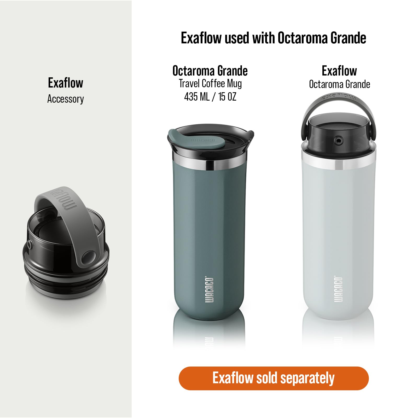 WACACO Octaroma Grande Vacuum Insulated Coffee Mug, Double-wall