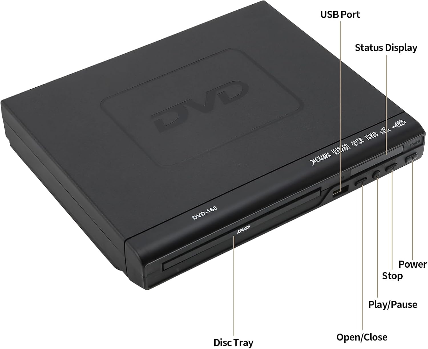 NCONCO Reproductor de DVD, Reproductor de DVD, Reproductor VCD para TV con cable AV, Reproductor de CD USB Multifunción con Control Remoto para Sistema Estéreo Doméstico
