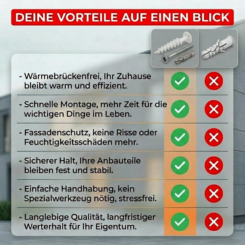 Dämmstoffdübel Thermo Wärmebrückenfrei – ohne Vorbohren – inkl. 10 Schrauben & TX40 Bit – Isolierdübel für Fassaden, EPS/XPS – sichere, schnelle Montage für leichte Anbauteile(50mm, 10, Set)