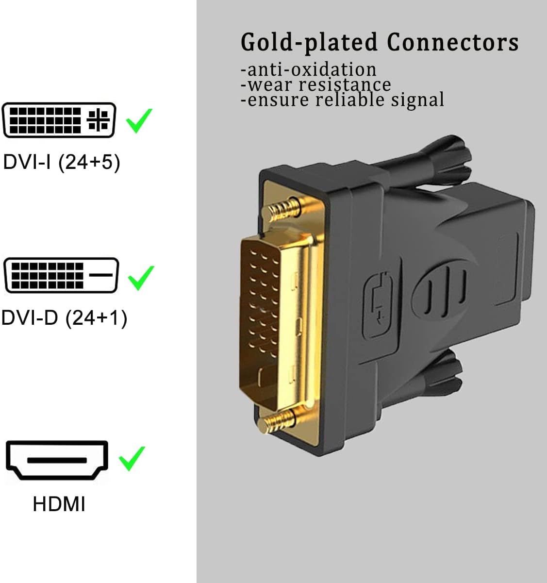 DVI to HDMI Adapter, UVOOI Bi-Directional HDMI to DVI (DVI-D 24+1) Adapter Conveter Female to Male 1080P for PS5/PS4/PS3, HDTV, Projector, Computer : Electronics