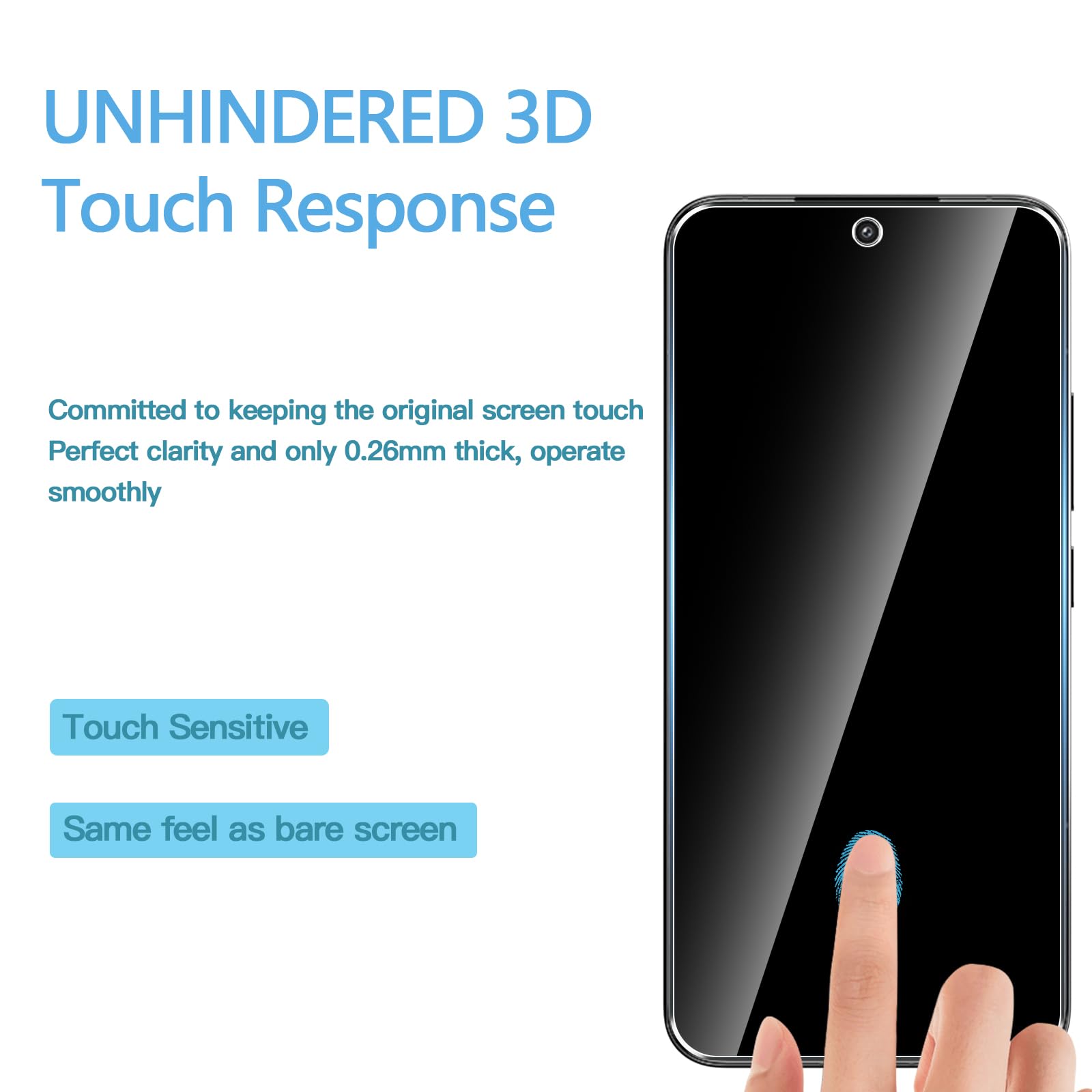 Vetro Protettivo Posteriore Per Fotocamera Xiaomi 14 Ultra - Pellicola 9H Trasparente