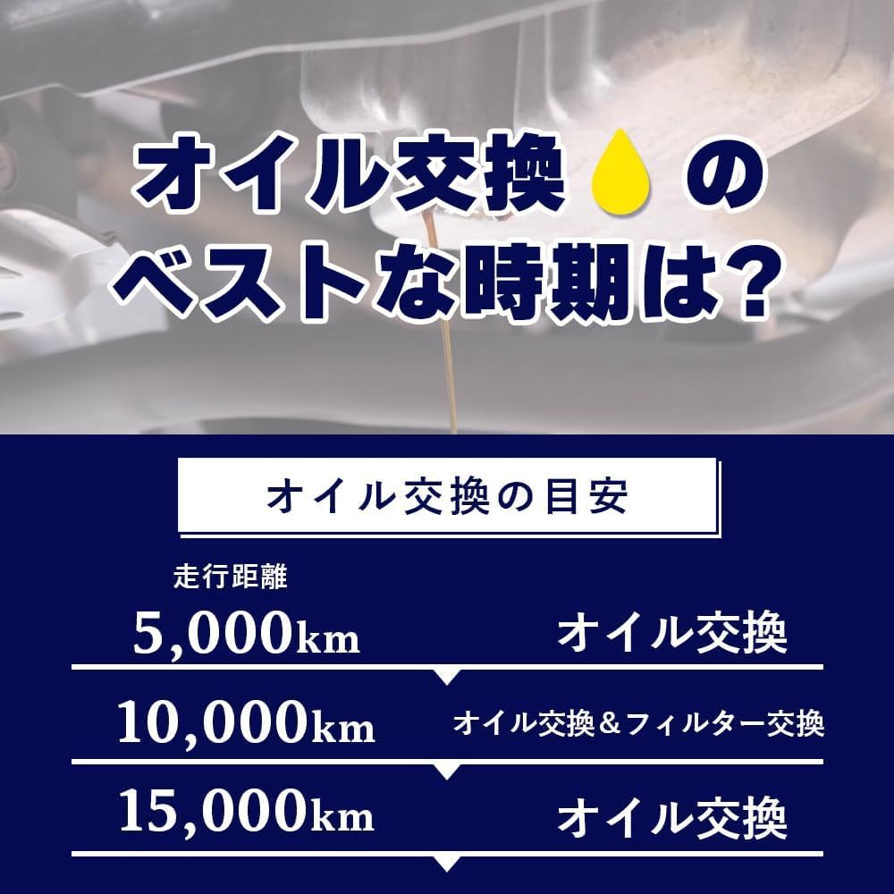 Amazon | アイシン(AISIN) 車用 ガソリン車用 エンジンオイル 0W-20