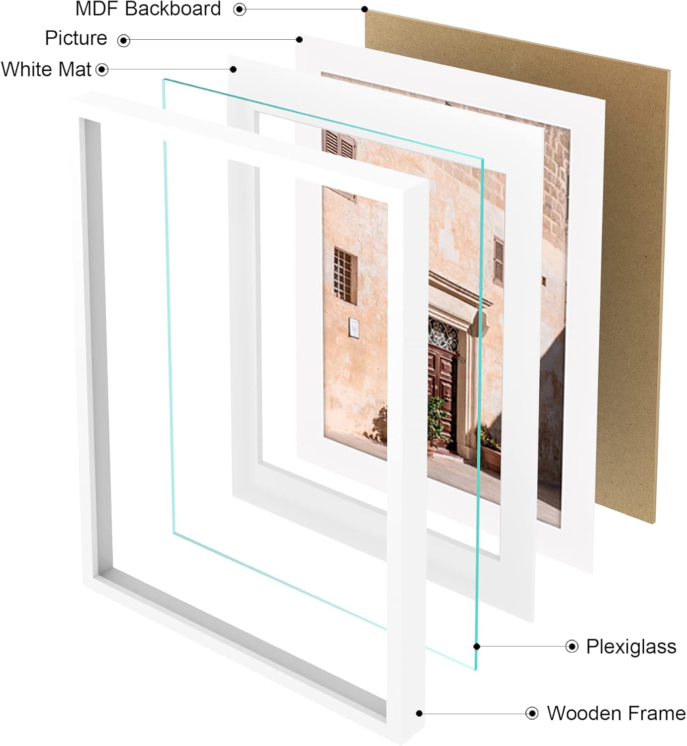 ArtbyHannah Gallery Wall Frame Set for Living Room, White Picture Frames Collage Wall Decor with Neutral Art Prints for Stairway, Dining Room, 8 Pack Assorted Size-11"x14", 8"x10", 6"x8"