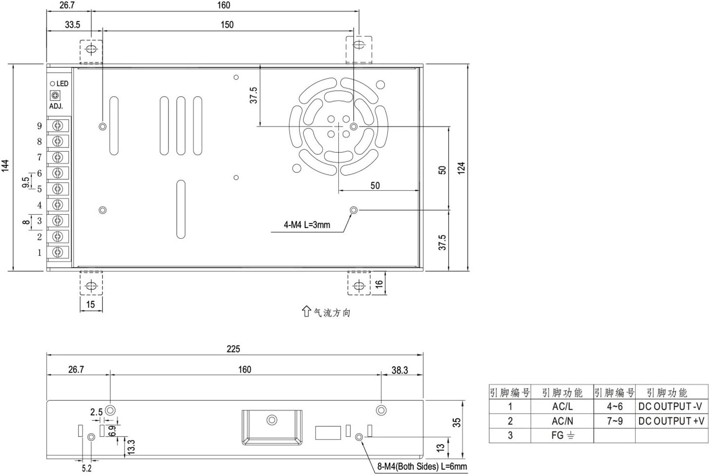 高出力450Wスイッチング電源 5V12V15V24V36V48V S-400 安定器(LRS-450-5 | 5V  【しま】