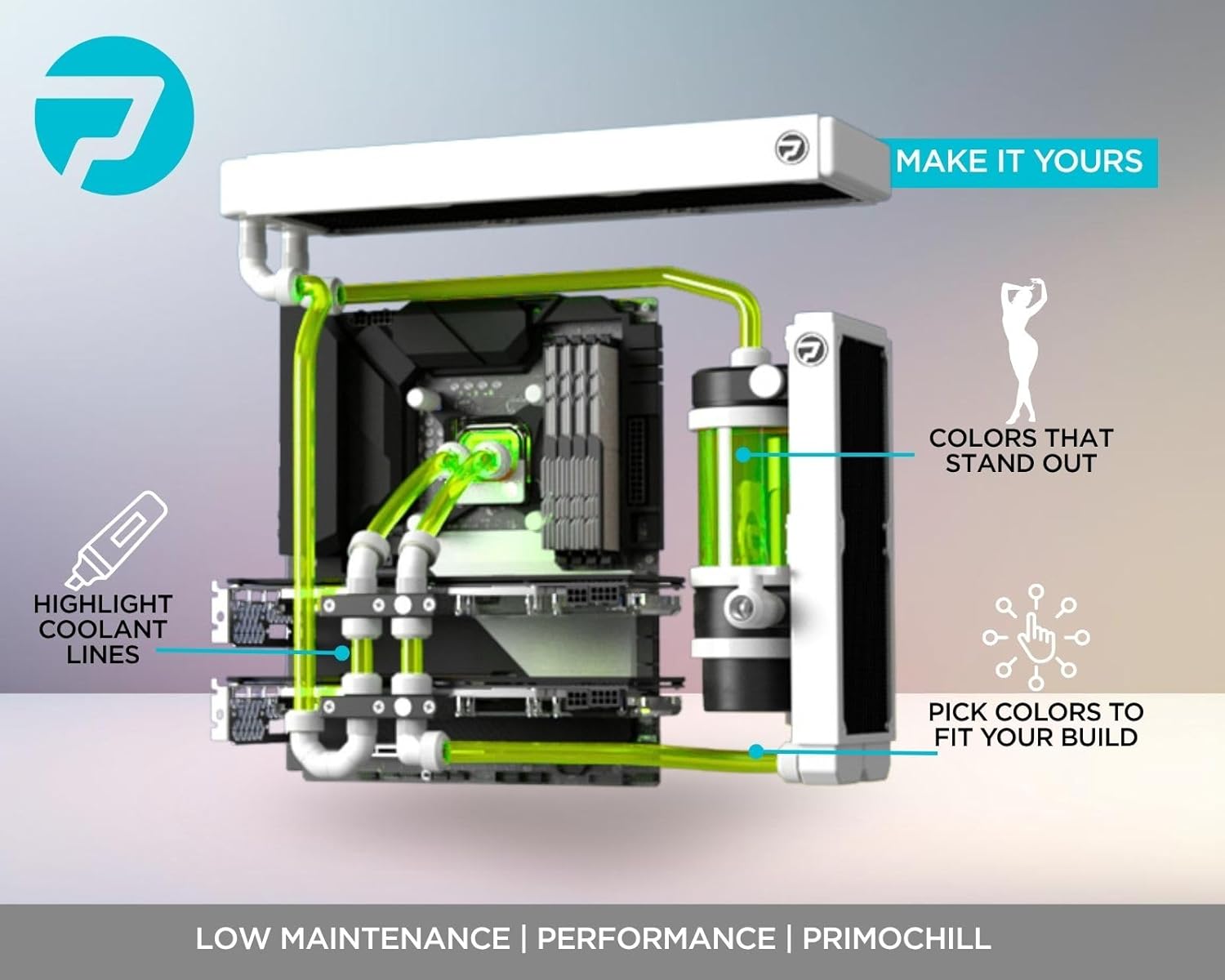 PrimoChill Ice - Computer WaterCooling Coolant, Fill and Forget, Low Viscosity, Low Chemical Content, Full Protection, Proudly Made in The USA (32oz/.9L) - Transparent UV Brite Green