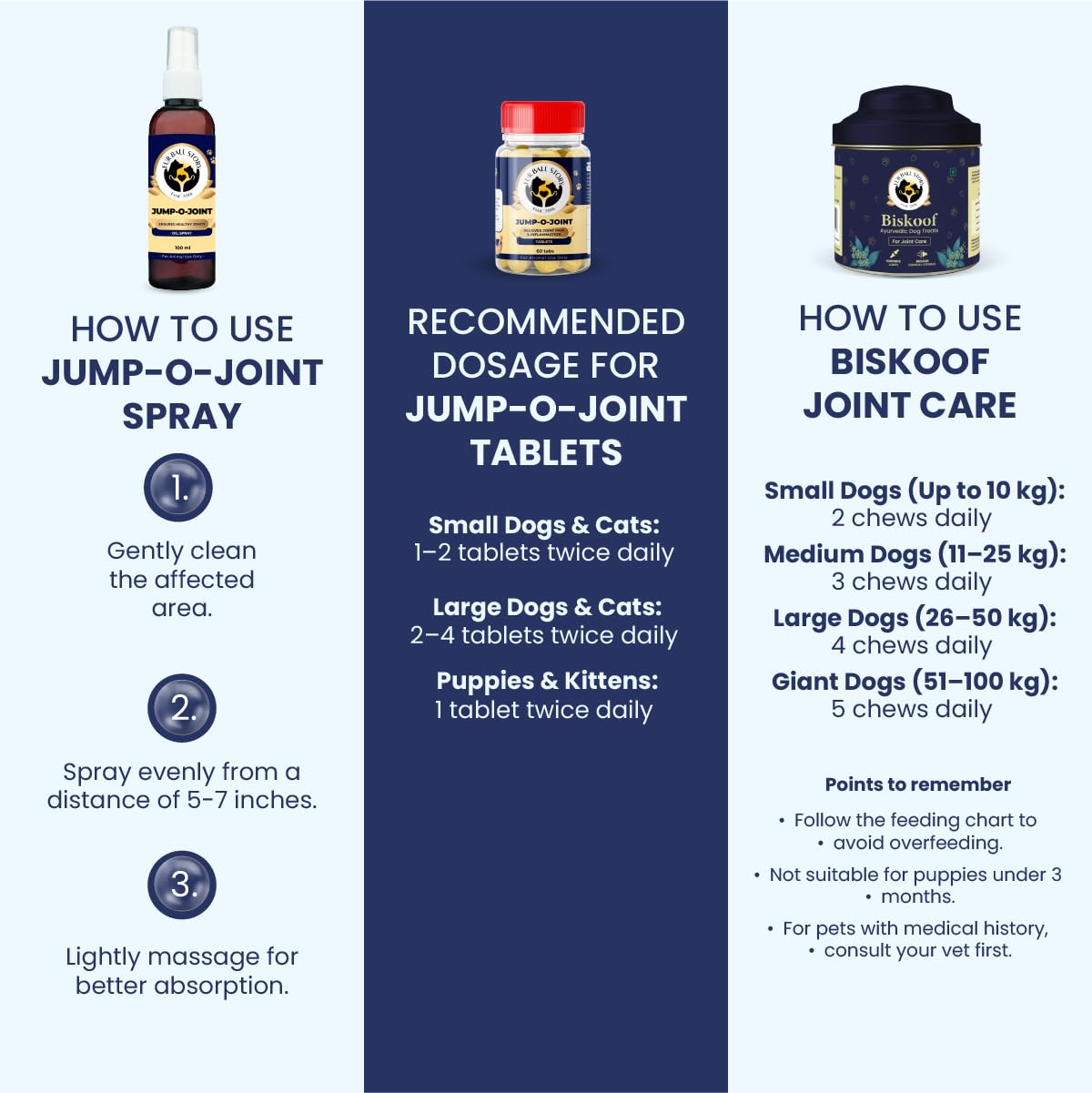 Fur Ball Story Biskoof Dog Joint Care Combo Kit | Dog Hip & Joint Supplement for Mobility & Flexibility Support | Relieves Stiffness & Improves Movement | Chews + 60 Tablets + Oil Spray 3