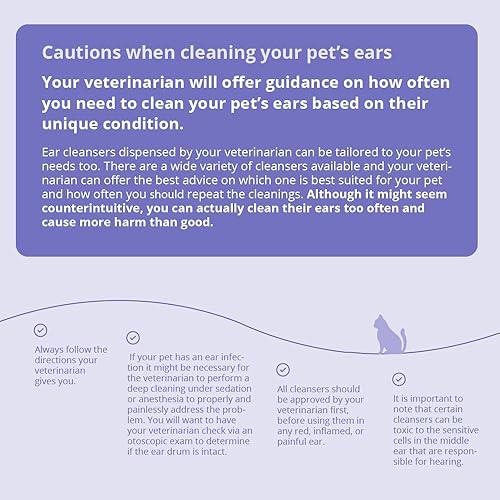 Miniatura 7 de Plus TrizEDTA Flush para gatos y perros, 4 onzas