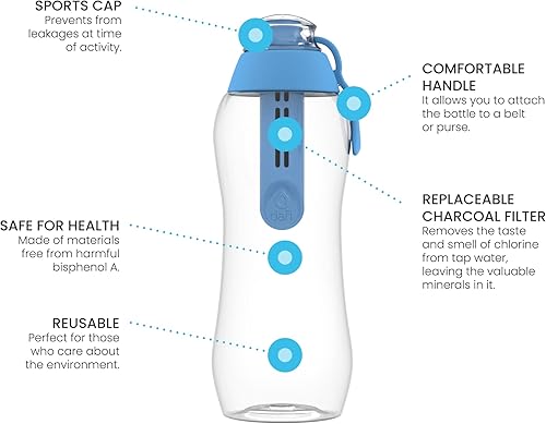 Miniatura 3 de Dafi Botella de agua deportiva con filtro rosa  17 onzas  botella de agua personal reutilizable, reemplazo de filtro de mochilero, purificador de